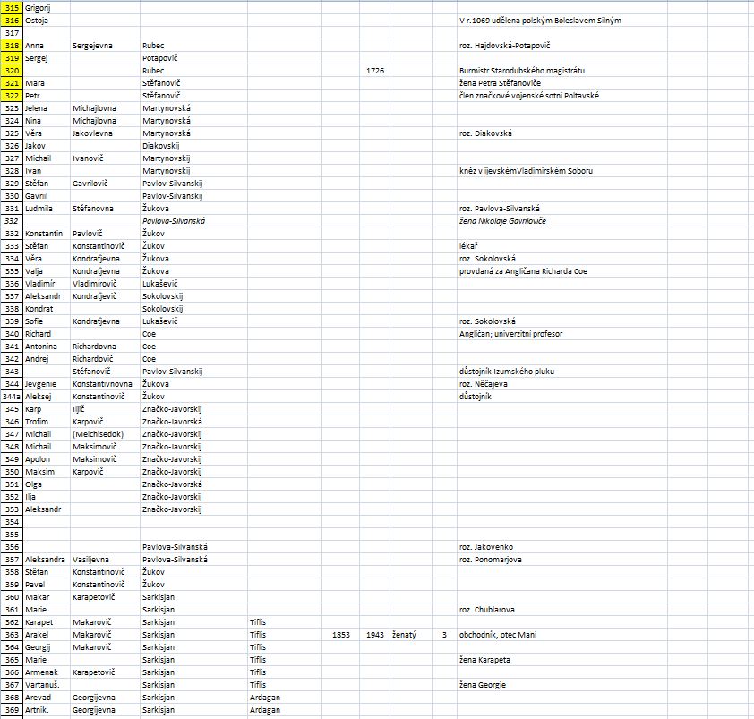 Family tree-names5.JPG