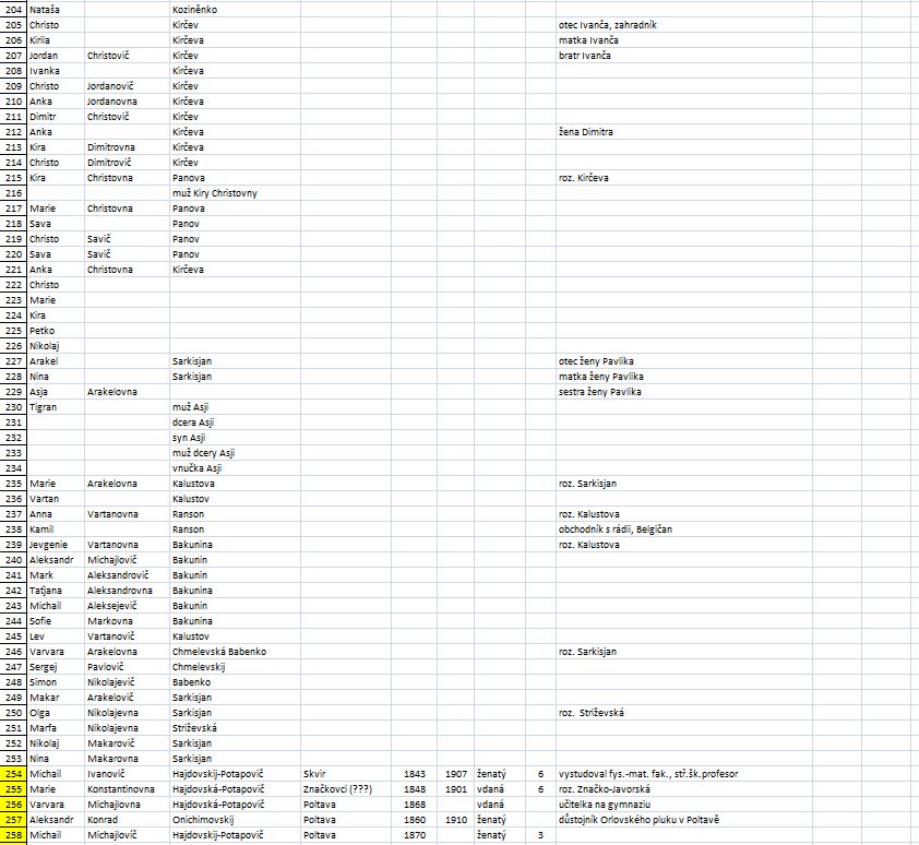 Family tree-names3.JPG