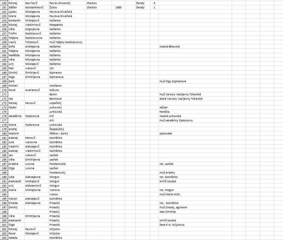 Family tree-names2.JPG