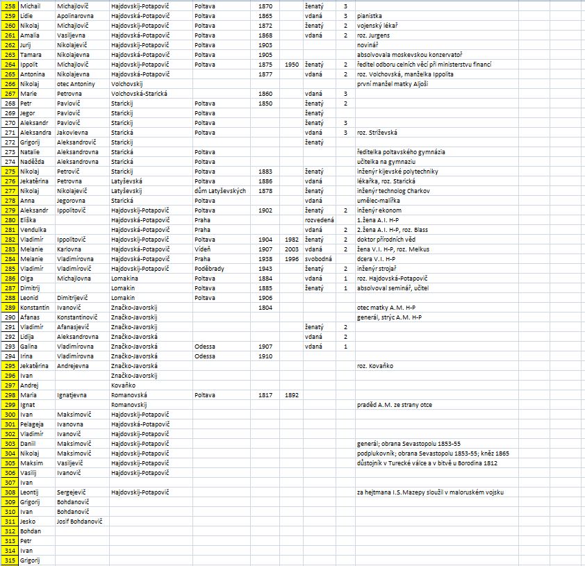 Family tree-names4.JPG