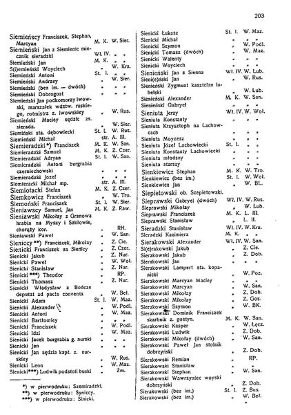 Plik:Sieradzki 31.jpg