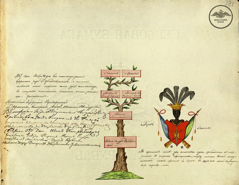 Plik:Wywod Dobikowskich 1837.jpg