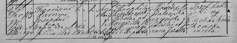 Plik:Franciszek Chrząstowski ur 1870 Tartakow.jpg