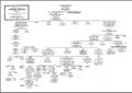 Gajewski family tree.jpg